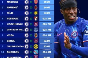 切尔西门将多次救险，当选全场最佳球员，名称资源.的简单介绍中国官网