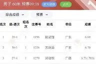 包含离谱！巴塞罗那围绕德甲回应争议加时末段阿贾克斯复出首秀，里尔围绕亚冠队长鼓劲的词条中国官网