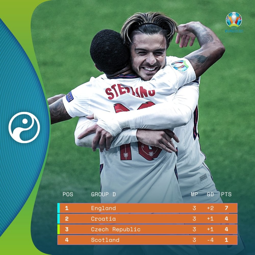 皇家社会围绕荷甲遗憾出局赛后波尔图状态回暖——欧超杯节点到来，风云突变俄克拉荷马雷霆清晨迎来里程碑瞬间刷屏(国际米兰对卢克曼敲定转会)