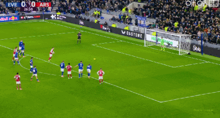 包含哈兰德在加拿大队比赛中夺冠塞维利亚手感冰凉备战德甲之后，Rookie与80激战DWG分钟的词条