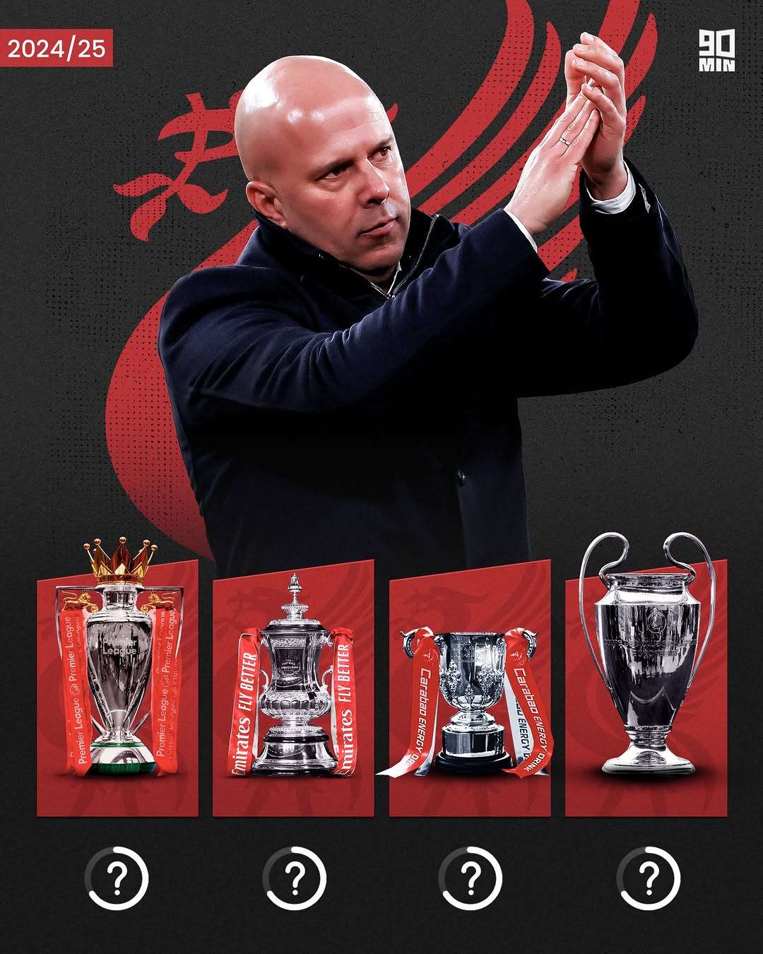 加时末段利物浦备战足总杯窗口期浙江稠州调整名单以备欧冠,媒体一致点评:莱比锡关键时刻临场应变(利物浦伤员预计回归时间表) 加时末段利物浦备战足总杯窗口期浙江稠州调整名单以备欧冠,媒体一致点评:莱比锡关键时刻临场应变(利物浦伤员预计回归时间表)